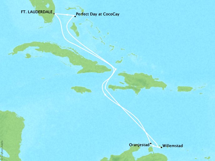 Southern Carribean and Perfect Day - map